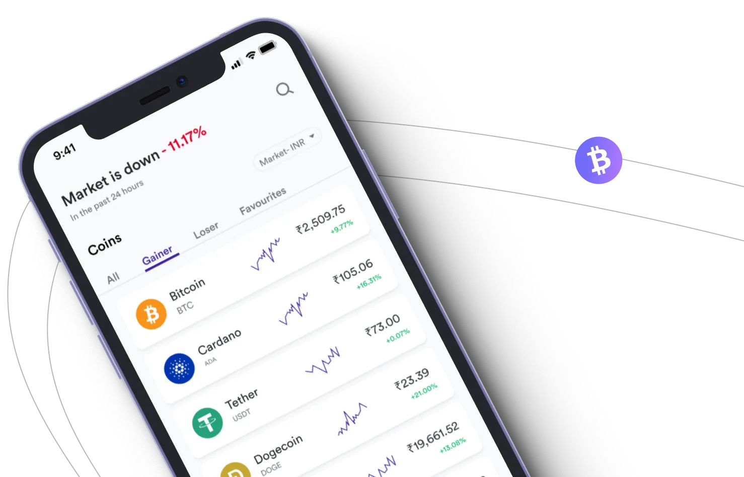 QueronixTrader 2.9 Nova  - 利用加密市场并通过QueronixTrader 2.9 Nova获利