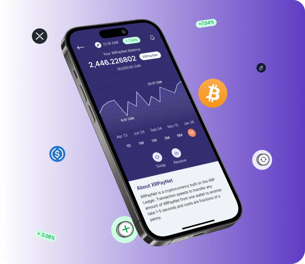 QueronixTrader 2.9 Nova - O que é o QueronixTrader 2.9 Nova?
