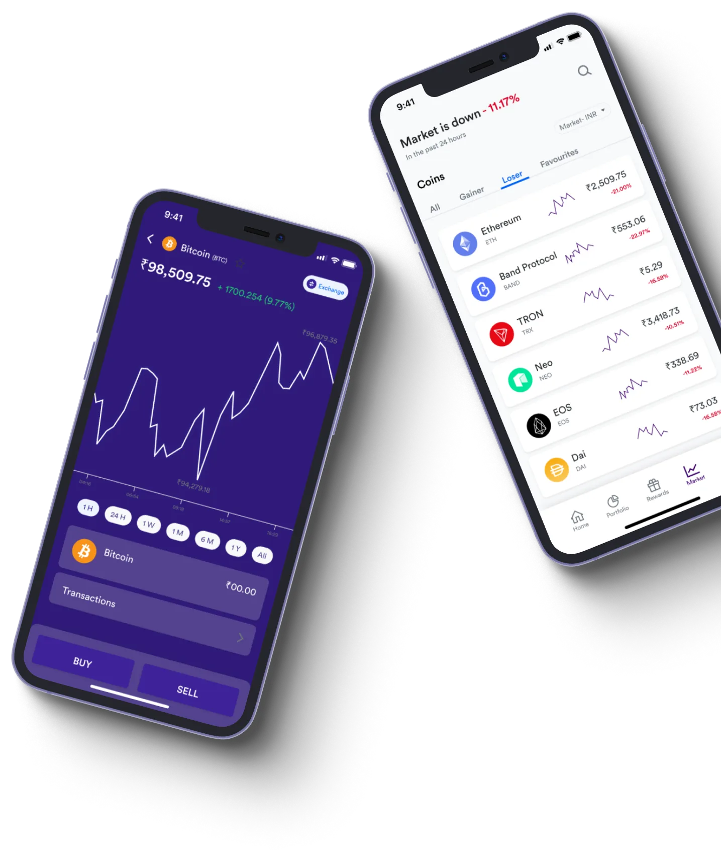 QueronixTrader 2.9 Nova  - 在线交易到底是什么？